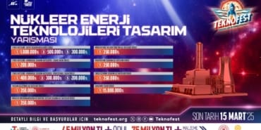 nukleer-enerji-teknolojileri-tasarim-yarismasi-2338905.jpg
