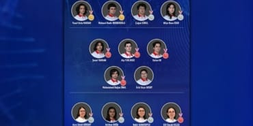 turk-ogrenciler-olimpiyat-basari-2385688.jpg
