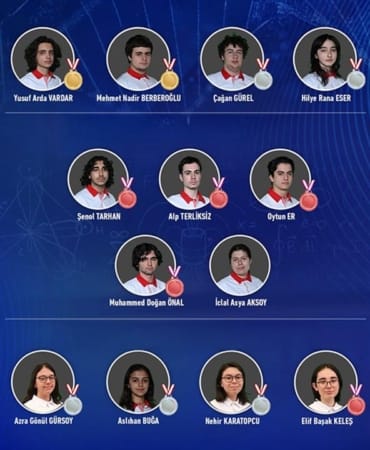 turk-ogrenciler-olimpiyat-basari-2385688.jpg
